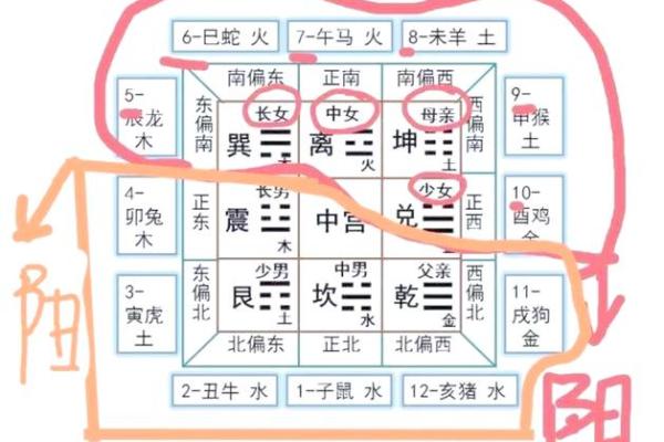 八字称命真的准吗?学会这些技巧,改变你的人生 八字称命真的准吗?学会这些技巧,改变你的人生