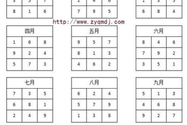 万年历大揭秘：2024年运势指南，必看爆款
