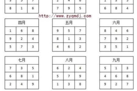 万年历大揭秘：2024年运势指南，必看爆款