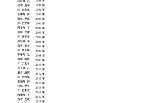 农历和阴历的真相，你知道多少？