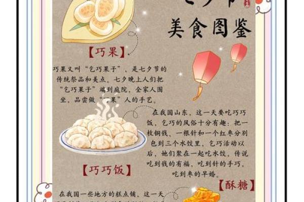 农历七月初七,七夕节的由来与现代庆祝方式 农历七月初七,七夕节的由来与现代庆祝方式